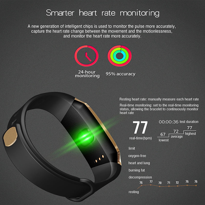 City Life Smartwatch & Health Monitor