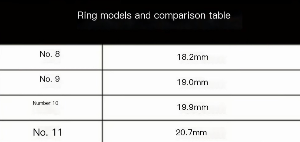 Health Monitor Chic Ring