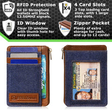 RFID Secure Ultimate Mini Wallet