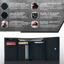 RFID Blocking Women's Leather Trifold Wallet
